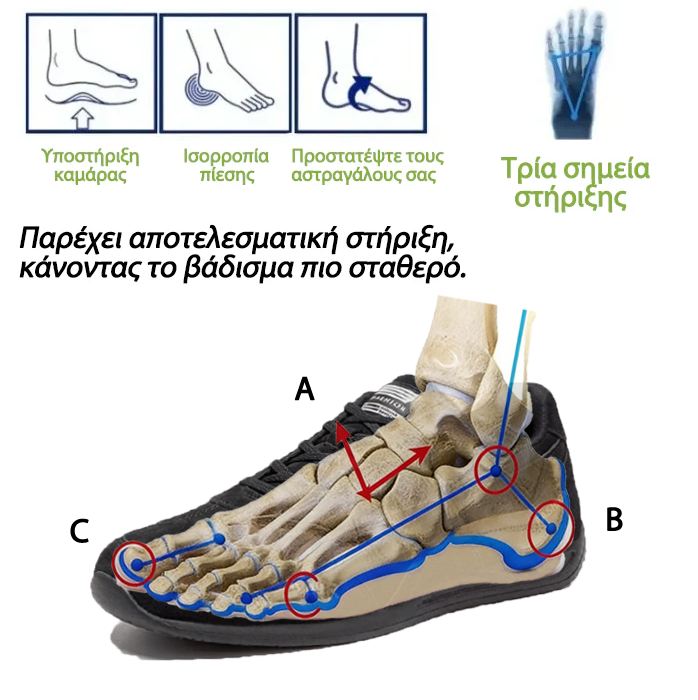 Mazomen® 【⏰Μισή τιμή σήμερα👟】Αυτά τα παπούτσια είναι ιδανικά για ολοήμερες δραστηριότητες | Σχεδιασμός στήριξης καμάρας | Ανακουφίζει αποτελεσματικά από την κόπωση | Ανακουφίζει από τον πόνο | Βελτιωμένη αντίσταση ολίσθησης👞