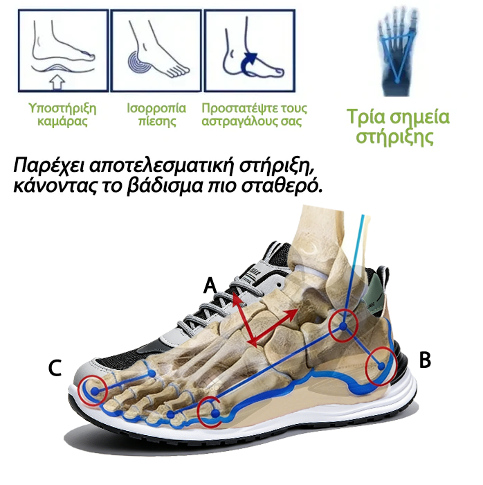 Mazomen® 【⏰Μισή τιμή σήμερα👟】 Αυτά τα παπούτσια είναι κατάλληλα για ολοήμερες δραστηριότητες | Σχεδιασμός υποστήριξης καμάρας | Ανακουφίζει αποτελεσματικά από την κόπωση | Ανακουφίζει από τον πόνο | Διορθώνει το βάδισμα | Αδιάβροχα και αντιολισθητικά👞