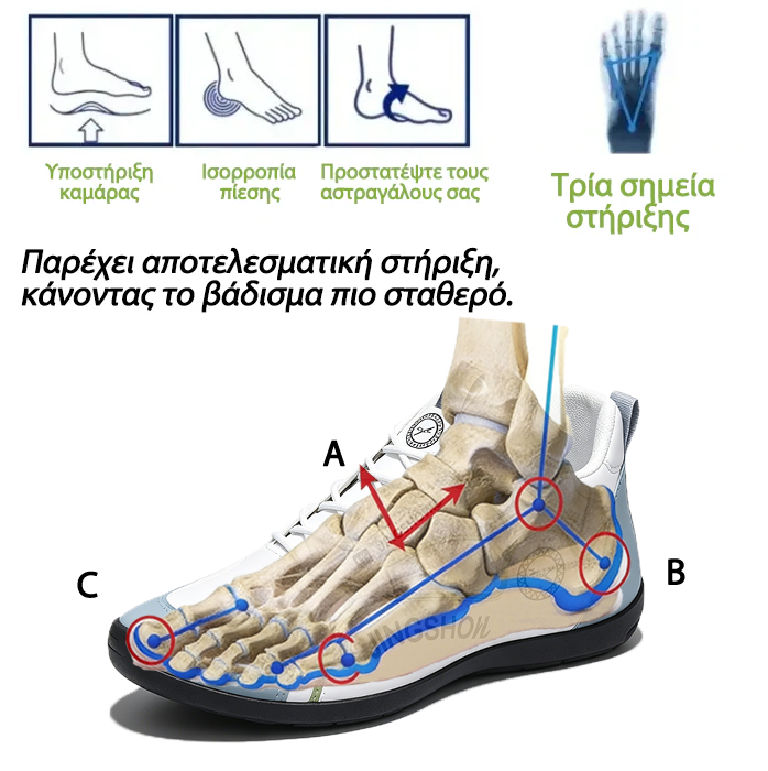 Mazomen® 【⏰Μισή τιμή σήμερα👟】 Αυτά τα παπούτσια είναι κατάλληλα για ολοήμερες δραστηριότητες | Σχεδιασμός υποστήριξης καμάρας | Ανακουφίζει αποτελεσματικά από την κόπωση | Ανακουφίζει από τον πόνο | Διορθώνει το βάδισμα | Αδιάβροχα και αντιολισθητικά👞