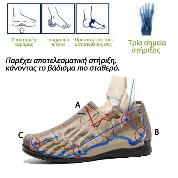 Mazomen® 【⏰Μισή τιμή σήμερα👟】 Αυτά τα παπούτσια είναι κατάλληλα για ολοήμερες δραστηριότητες | Σχεδιασμός στήριξης καμάρας | Ανακουφίζει αποτελεσματικά από την κόπωση | Ανακουφίζει από τον πόνο | Βελτιωμένη αδιάβροχη και αντιολισθητική απόδοση👞