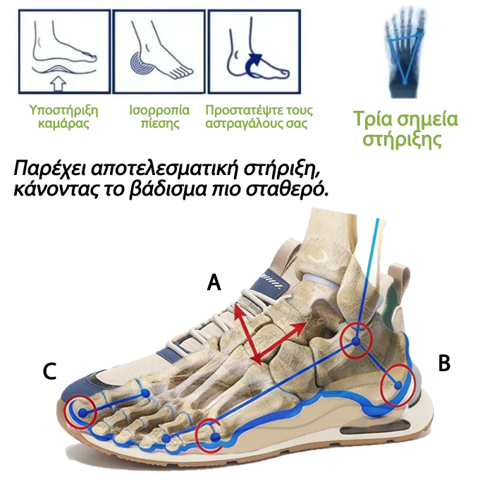 Mazomen® 【⏰Μισή τιμή σήμερα👟】 Αυτά τα παπούτσια είναι ιδανικά για ολοήμερες δραστηριότητες | Σχεδιασμός στήριξης καμάρας | Ανακουφίζει αποτελεσματικά από την κόπωση | Ανακουφίζει από τον πόνο | Βελτιωμένη αδιάβροχη και αντιολισθητική απόδοση👞