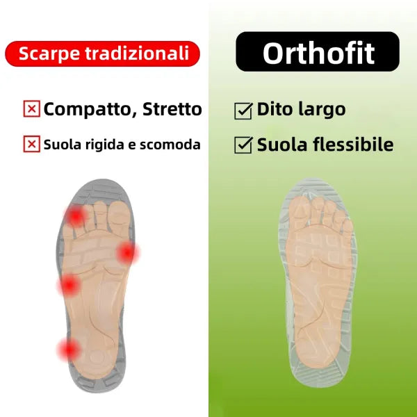 🐂 Scarpe da uomo in pelle di vitello prodotte in Australia 👞 Cucite a mano, facili da indossare e da togliere ✅ Supporto dell'arco plantare, sollievo dal dolore - camminare confortevole
