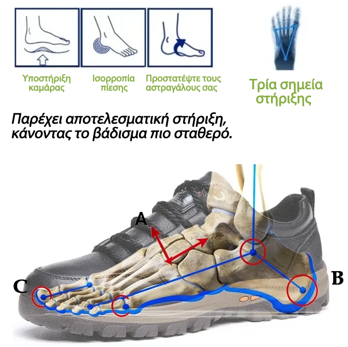 Mazomen® [🔥Νέο προϊόν στην αγορά | Μισή τίμη για περιορισμένο χρονικό διάστημα σήμερα⏰] Orthopedic shoes | Από γνήσιο δέρμα | Μαλακό και άνετο | Φέρνει άμεση άνεση👟