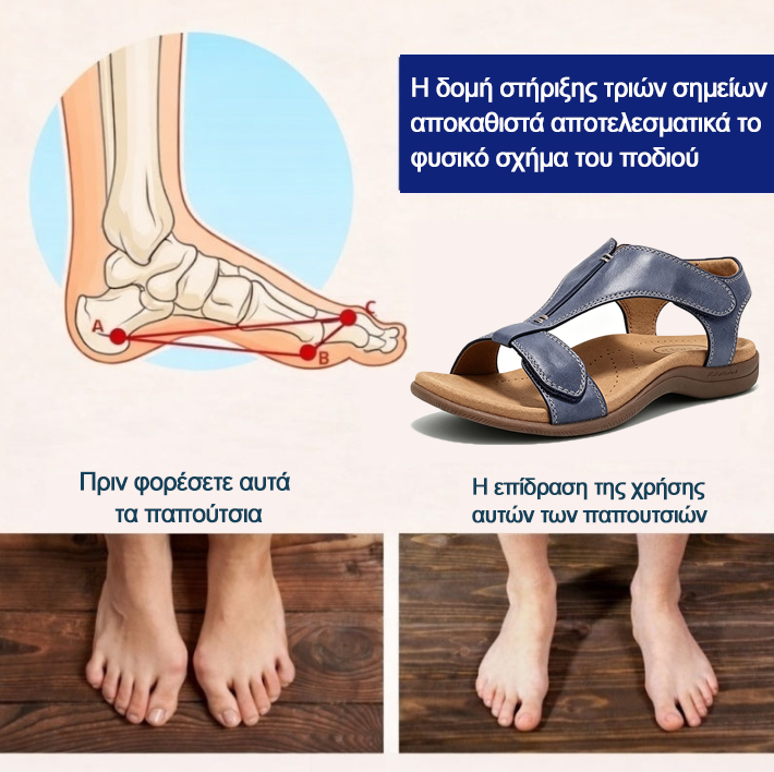 Ορθοπεδικά Παπούτσια Mazomen® [🔥Περιορισμένης Διάρκειας 50% Έκπτωση🎁] Καλοκαιρινά Ορθοπεδικά Σανδάλια👡 | Εργονομικός Σχεδιασμός | Άνετα και Αναπνέοντα | Ανακουφίζει από την Κόπωση και τον Πόνο | Περπατήστε Εύκολα Όλη Μέρα✅