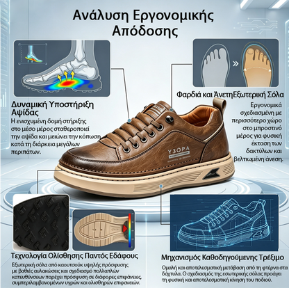 🎉Τελευταία μέρα! 50% έκπτωση✅ Ορθωτικά παπούτσια κατάλληλα για προβλήματα ποδιών, άνετα δερμάτινα παπούτσια, στηρίζουν την καμάρα και ανακουφίζουν από τον πόνο στις αρθρώσεις και το πέλμα.（副本）