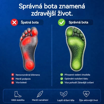 🎉Τελευταία μέρα! 50% έκπτωση✅ Ορθωτικά παπούτσια κατάλληλα για άτομα με προβλήματα στα πόδια, υποστηρικτικά παπούτσια πεζοπορίας που στηρίζουν την καμάρα, ανακουφίζουν από τον πόνο στις αρθρώσεις και τα πόδια, είναι αντιολισθητικά και άνετα.（副本）