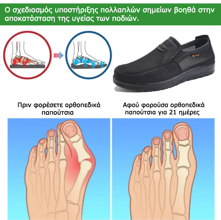 Mazomen® 【⏰Μισή τιμή σήμερα👟】Άνετο περπάτημα όλη μέρα | Σχεδιασμός υποστήριξης καμάρας | Ανακουφίζει αποτελεσματικά από την κόπωση | Ανακουφίζει από τον πόνο | Μαλακό και αναπνεύσιμο | Ανθεκτικό👞