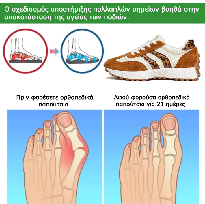 Mazomen® 【⏰Μισή τιμή σήμερα👟】 Αυτά τα παπούτσια είναι ιδανικά για ολοήμερες δραστηριότητες | Σχεδιασμός στήριξης καμάρας | Ανακουφίζει αποτελεσματικά από την κόπωση | Ανακουφίζει από τον πόνο | Βελτιωμένη αδιάβροχη και αντιολισθητική απόδοση👞