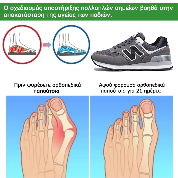 Mazomen® 【⏰Μισή τιμή σήμερα👟】Αυτά τα παπούτσια είναι ιδανικά για ολοήμερες δραστηριότητες | Σχεδιασμός στήριξης καμάρας | Ανακουφίζει αποτελεσματικά από την κόπωση | Ανακουφίζει από τον πόνο | Βελτιωμένη αδιάβροχη και αντιολισθητική απόδοση 👞
