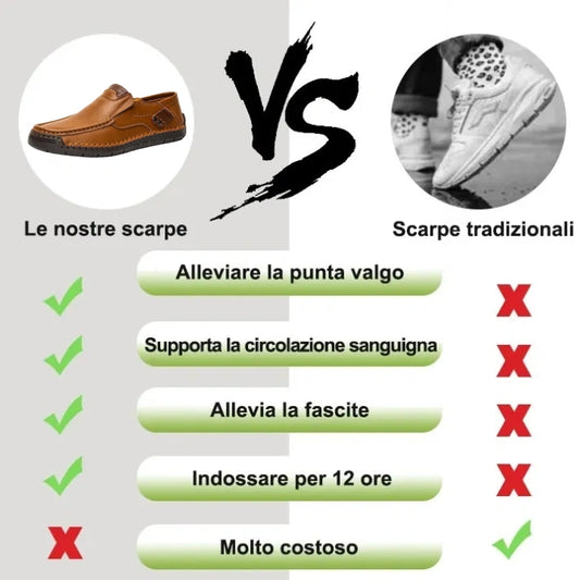 🐂 Scarpe da uomo in pelle di vitello prodotte in Australia 👞 Cucite a mano, facili da indossare e da togliere ✅ Supporto dell'arco plantare, sollievo dal dolore - camminare confortevole