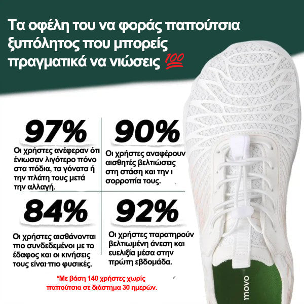 🌟Ορθοπεδικά παπούτσια για ξυπόλυτο MAZOMEN👟[🔥50% έκπτωση σήμερα🎁] Η στήριξη της καμάρας και η φαρδιά σόλα προσφέρουν απόλυτη άνεση👣 | Ανακουφίστε τον πόνο των ποδιών | Απελευθερώστε τη δύναμη των ποδιών σας | Αναδιαμορφώστε το φυσικό σας βάδισμα🏞️