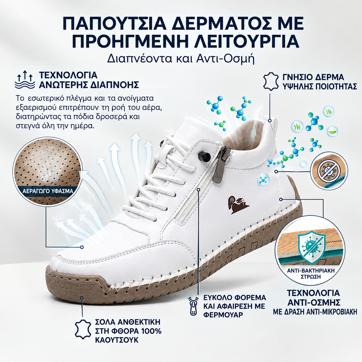 🔥 Τελευταία μέρα! Έκπτωση 30% 🎁 Ιταλικά χειροποίητα δερμάτινα παπούτσια — ορθοπεδικά παπούτσια που συνιστώνται από γιατρούς ✅ Διαθέτουν υποστήριξη της καμάρας για ανακούφιση από τον πόνο στα πόδια.