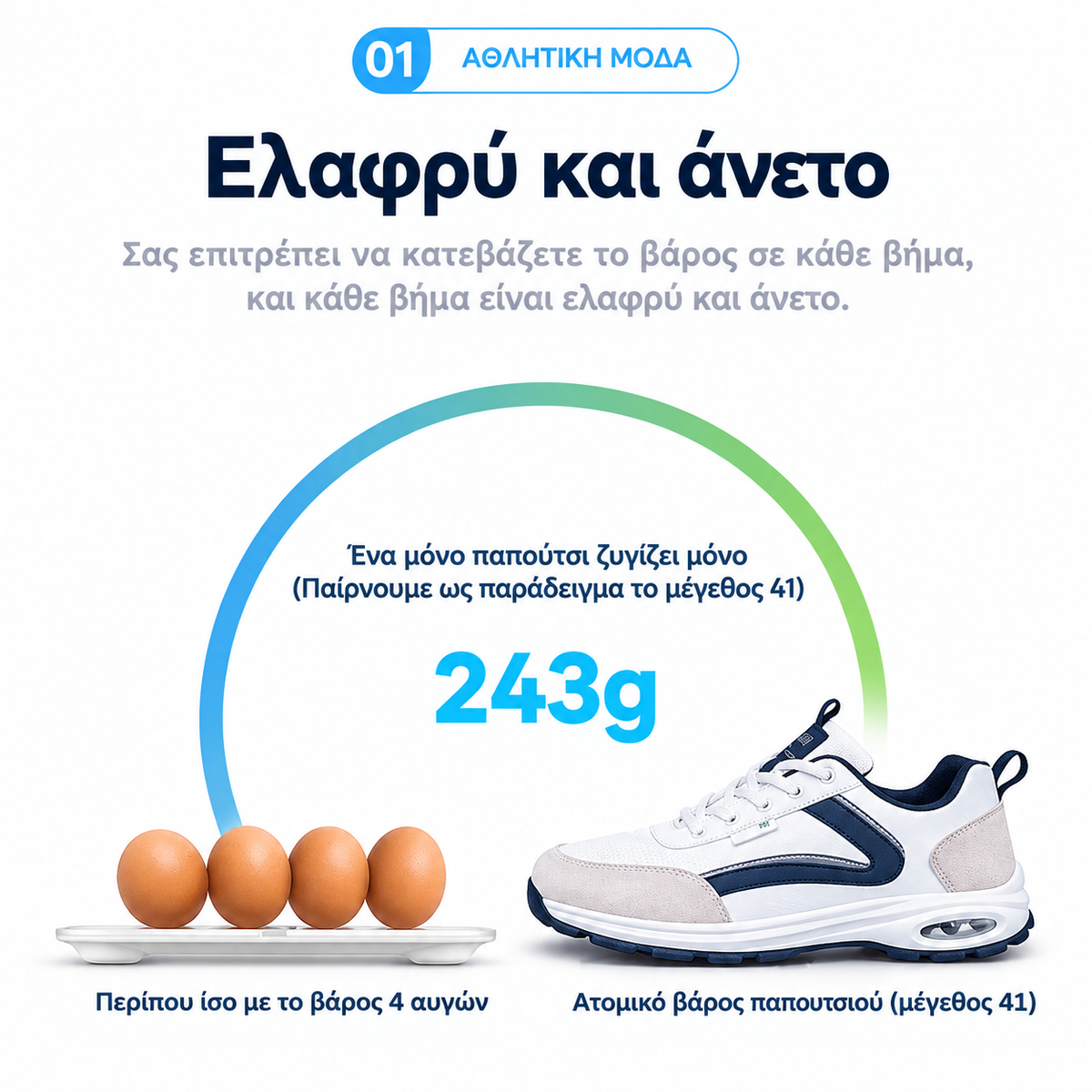 🔥Τελευταία μέρα! 70% έκπτωση! Mazomen®✅ Ορθωτικά ιατρικά παπούτσια σχεδιασμένα ειδικά για άτομα με προβλήματα στα πόδια, παρέχοντας στήριξη στην καμάρα και ανακουφίζοντας από τον πόνο στην πλάτη, τις αρθρώσεις και τα πόδια.
